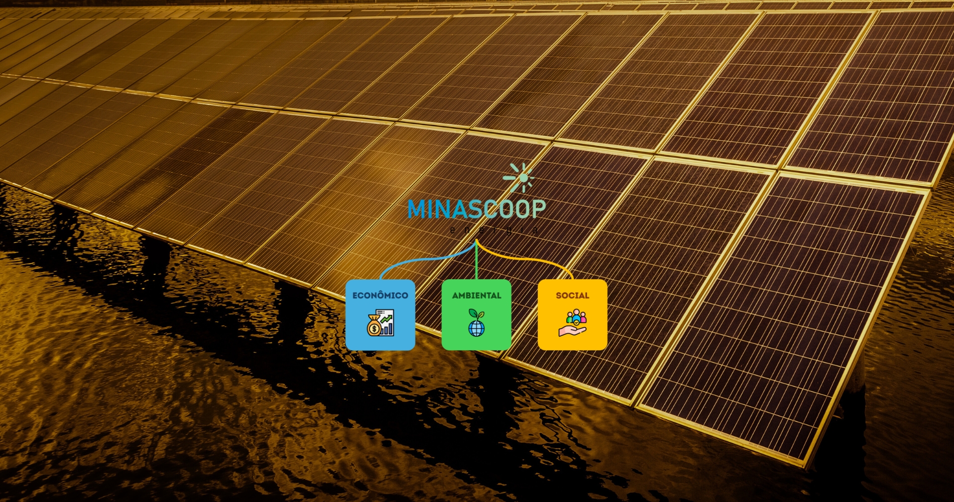Minas Coop Energia